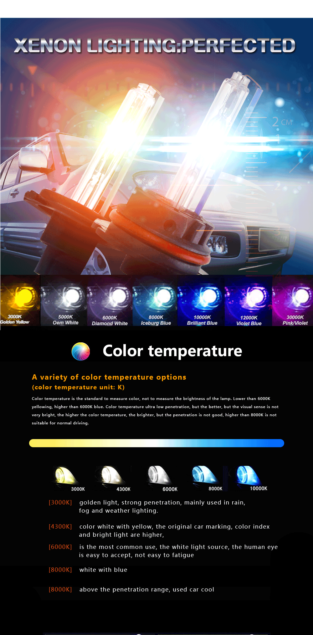 880 881 HID Bulb (7)