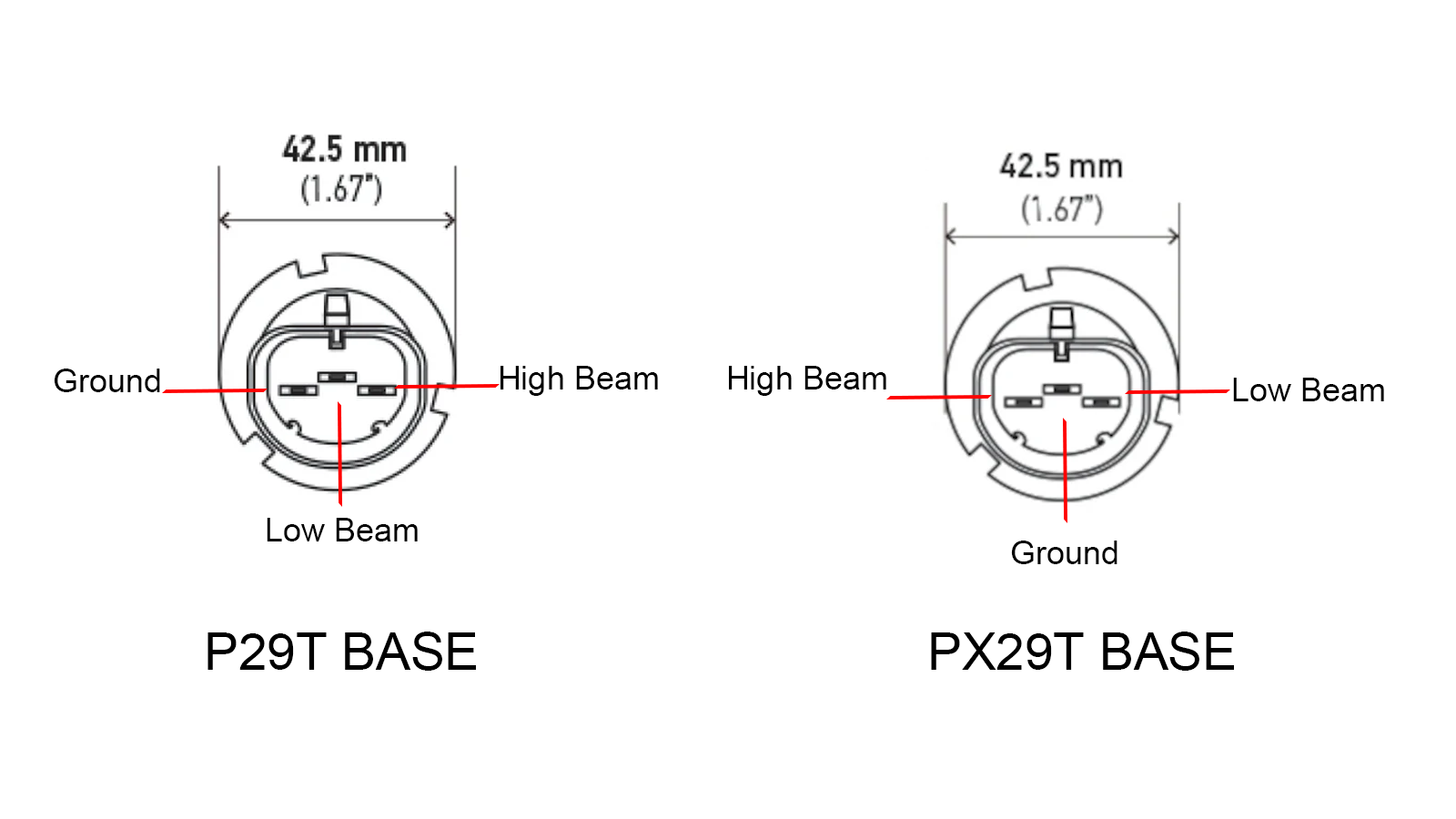 Navigating the Differences Between 9004 and 9007 Headlight Bulbs: A ...